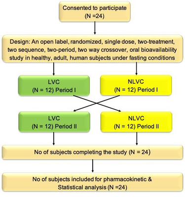 info-503-537 info-503-537